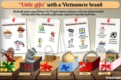 “Little gifts” with a Vietnamese brand