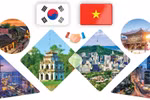 Vietnam–Republic of Korea Comprehensive Strategic Partnership