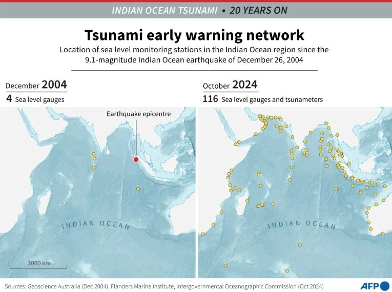 Location of sea level monitoring stations in the Indian Ocean region since the 9.1-magnitude Sumatra earthquake of December 26, 2004. (Photo: AFP)