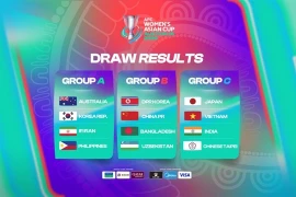 The Vietnamese women’s team are in Group C of the AFC Women’s Asian Cup 2026. (Photo courtesy of the VFF)