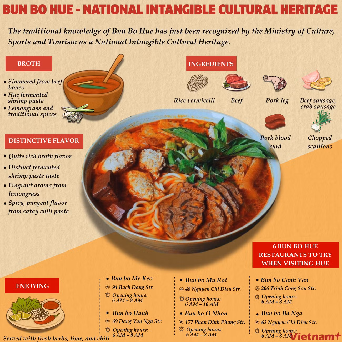 xk-ca-phe-bun-bo-hue-1.png