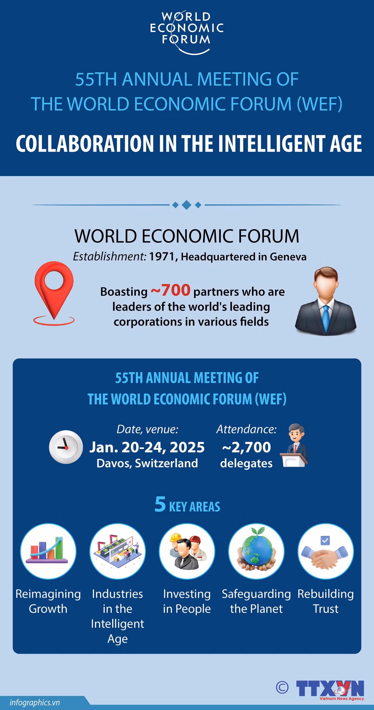 21012025-55th-annual-meeting-of-the-world-economic-forum-ha-yen-ruby.jpg
