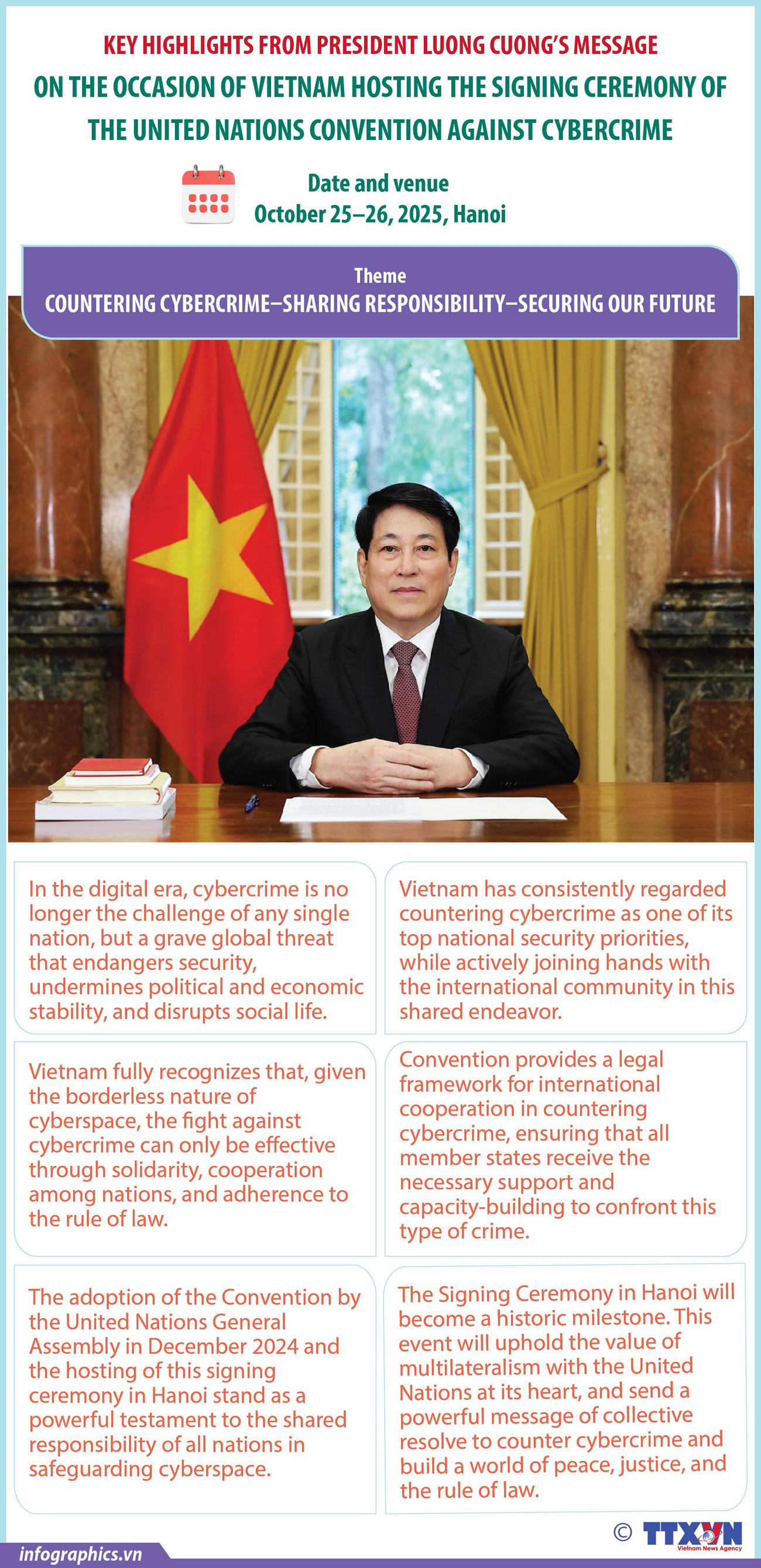 22102025-presidents-message-on-hanoi-convention-ngoc.jpg