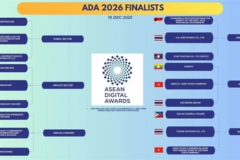 The list of entries qualifying for the 2026 ASEAN Digital Awards finals. (Photo of the organising board)