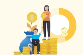 First half of 2025: Vietnam receives 21.52 billion USD of foreign investment
