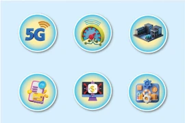 Strong strides in science, technology, and digital transformation