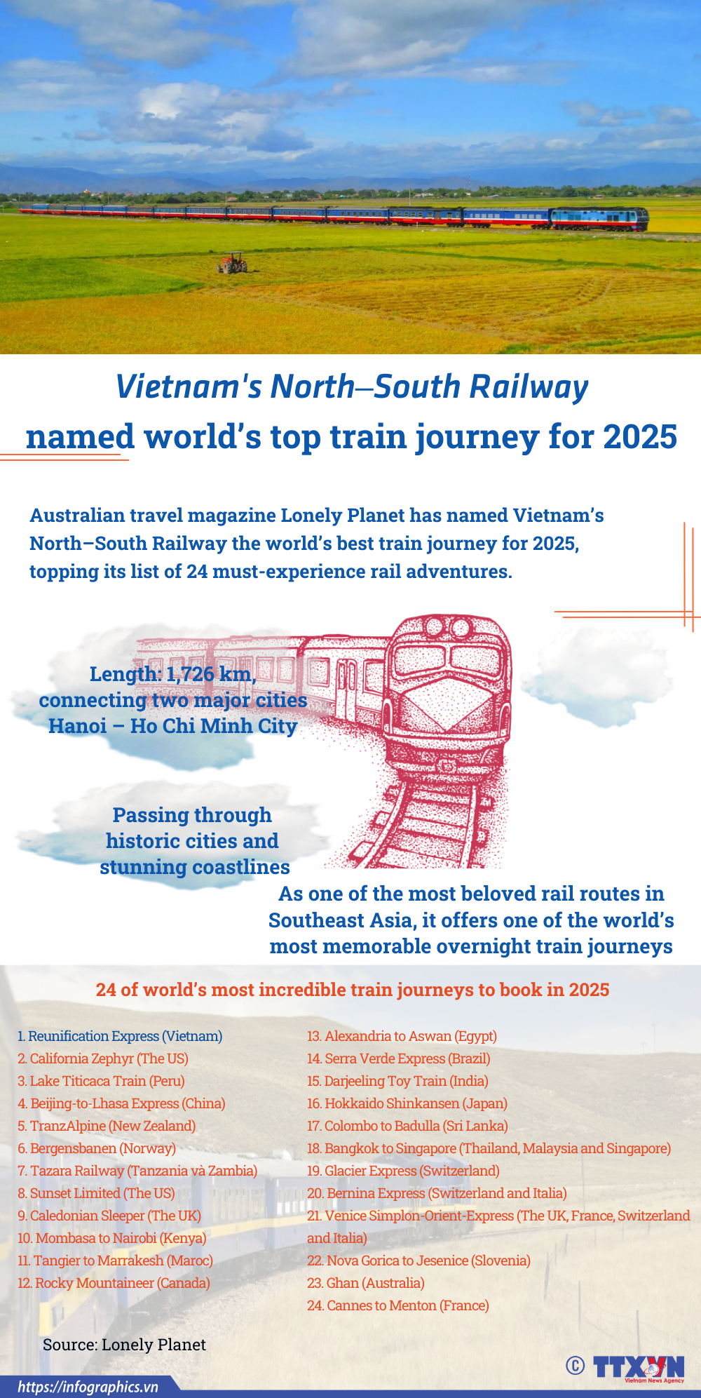 29062025-north-south-railway-ngoc.png