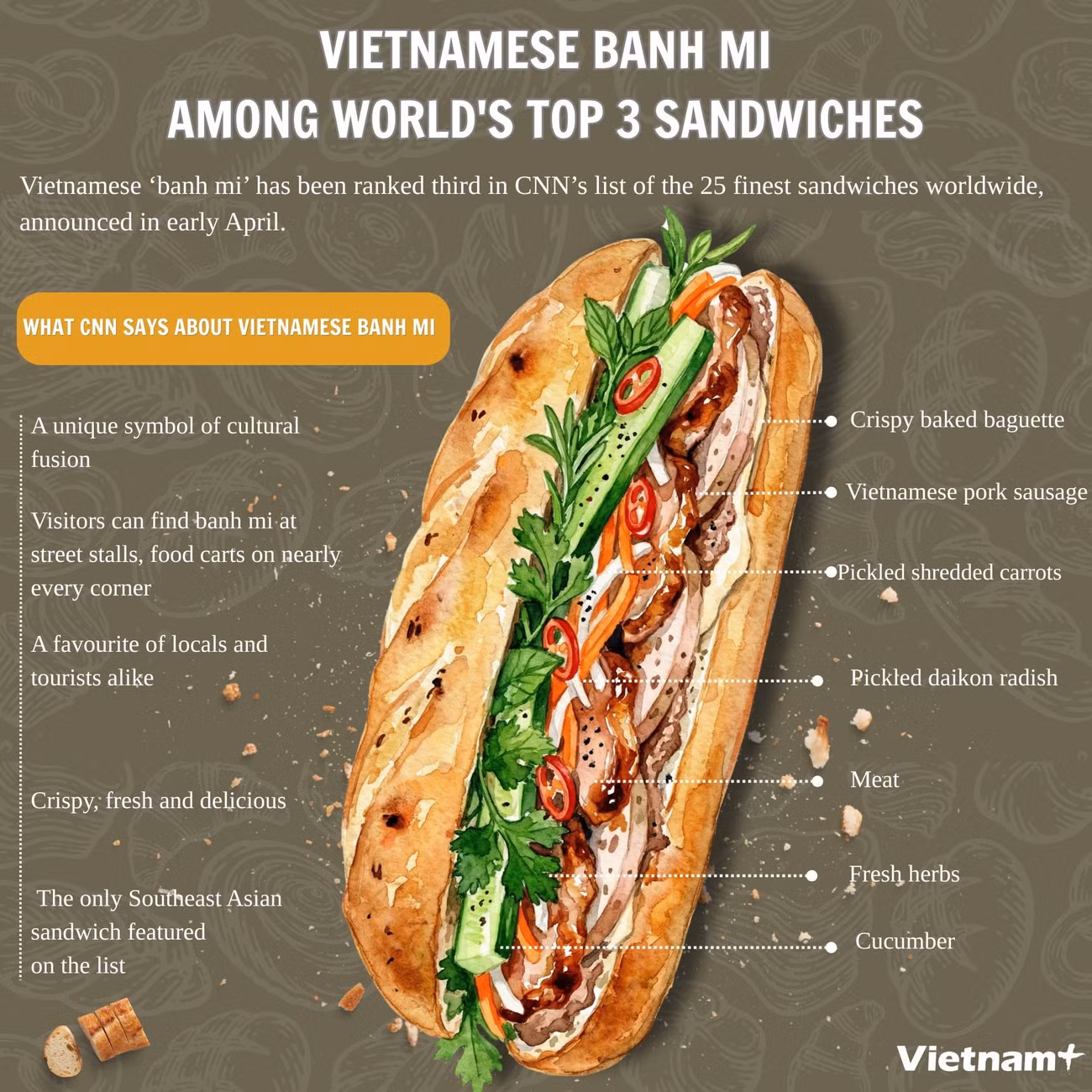 banh-mi-do-hoa-plus-t4-phuong-ngoc.jpg