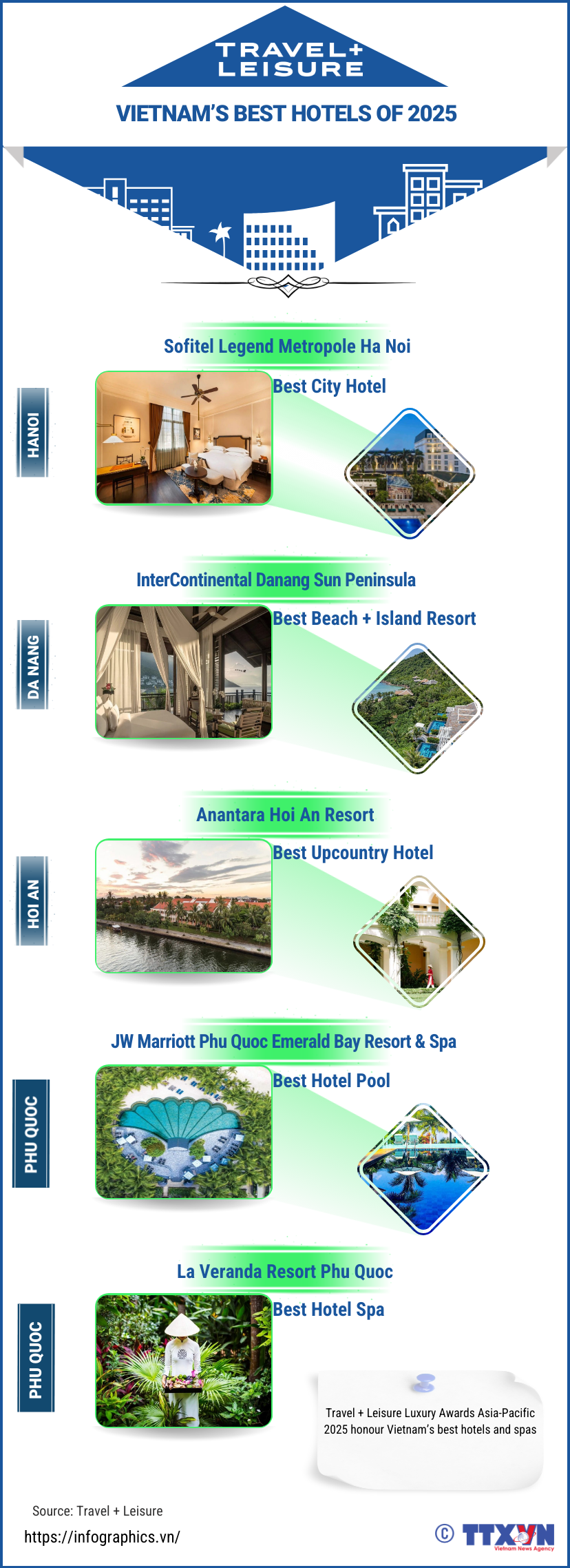 04072025-vietnams-best-hotels-ngoc.png