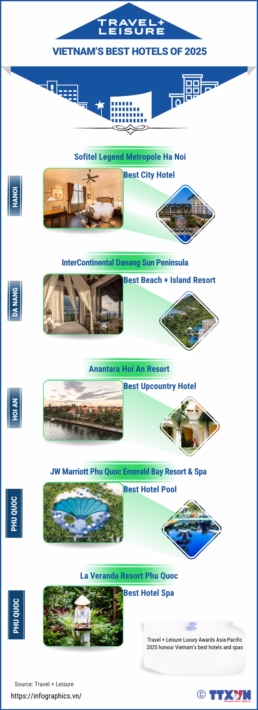 04072025-vietnams-best-hotels-ngoc.png