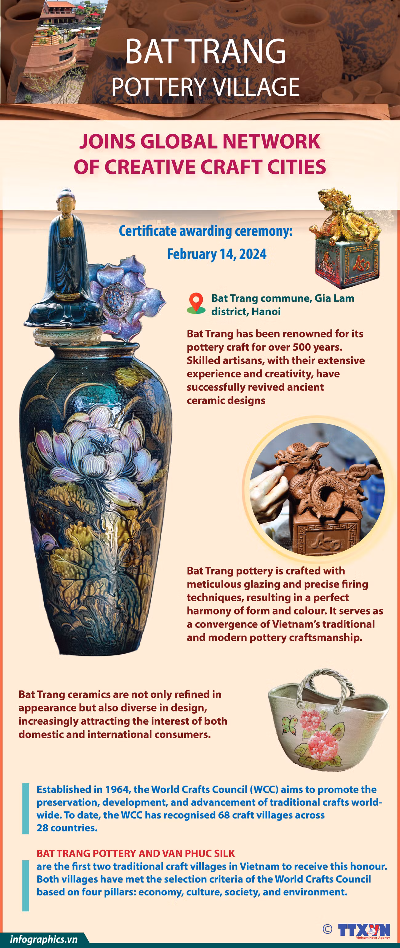 21022025-bat-trang-ceramics-join-global-network-of-creative-craft-cities-h84.jpg