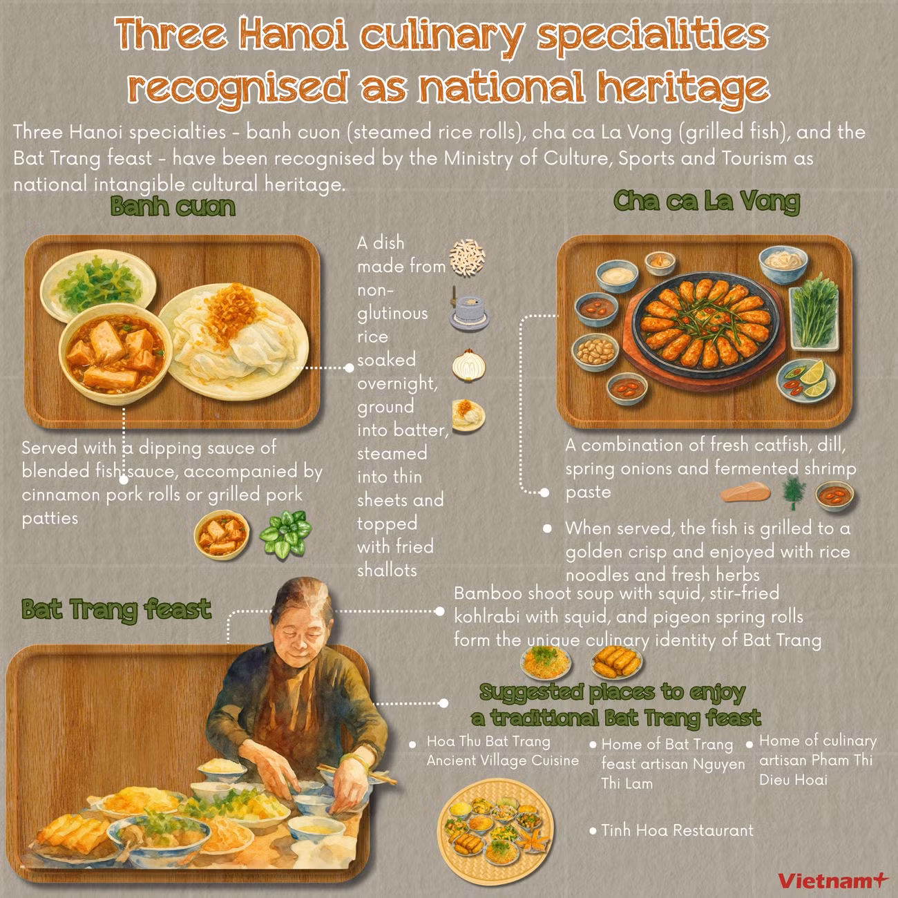 hanoi-cuisine.png