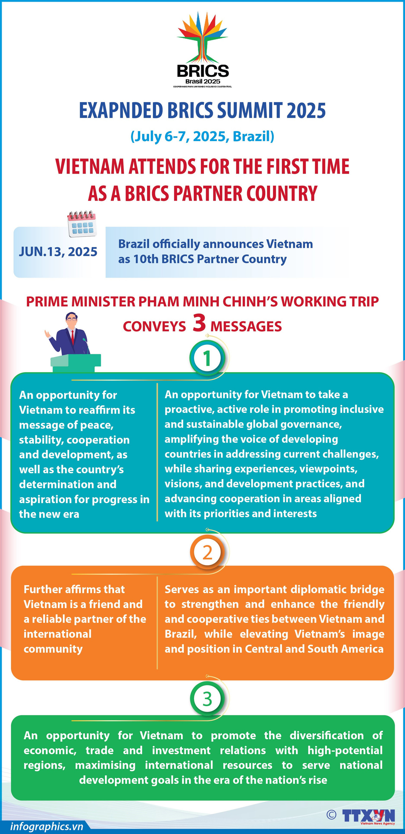08072025-vietnam-attends-for-the-first-time-as-a-brics-partner-country-ngoc-h84.jpg