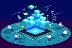 Four priorities in digital transformation
