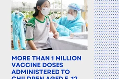 More than 1 million vaccine doses administered to children aged 5-12