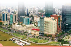 GDP inches up 3.32% in Q1