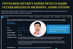 Vietnamese security expert detects major vulnerabilities in Microsoft, Adobe systems