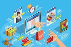 Nearly 60% of digital consumers in Vietnam use fintech solutions