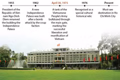 Independence Palace in Ho Chi Minh City