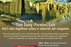 Asia’s most magnificent system of stalactites and stalagmites