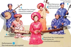 Hue folk singing