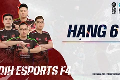 Vietnam’s FIFA Online 4 team faces major challenge at SEA Games 31