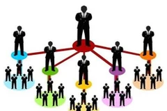 Regulations on multi-level marketing to be amended
