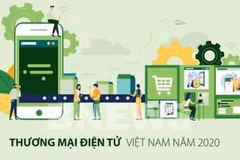 E-commerce revenue grows 25 percent in 2019