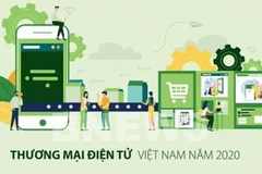 E-commerce revenue grows 25 percent in 2019