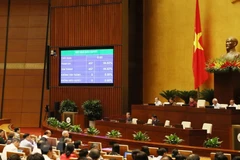 Ratification of EU-Vietnam deals, ILO convention makes NA’s highlight