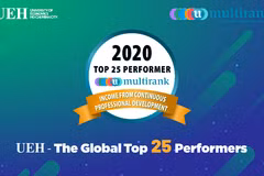 HCM City university among Top 25 performers in knowledge transfer