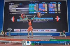 Vietnamese lifter wins big, sets world record at Asian championships