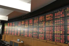 Thailand: Circuit breaker triggered on SET trading for second straight day
