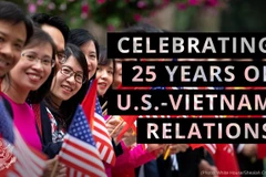 US Department of State values trade cooperation with Vietnam