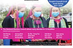 69 million voters head to poll