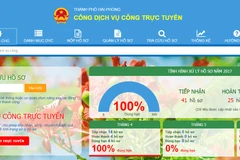 Hai Phong launches public service portal 