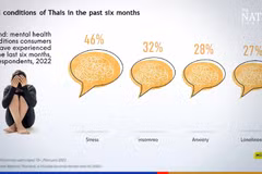 Mental health problems in Thailand are on the rise. (Illustrative photo - Source: The Nation)