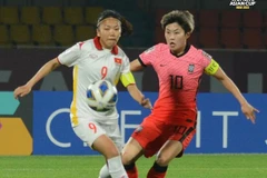 Women's team lose first game to RoK at Asian Cup