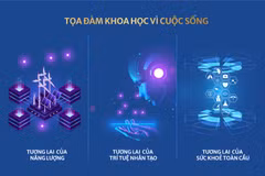 Science - technology strongly changes human's future: seminar