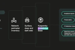 Kaspersky launches Digital Footprint Intelligence in Vietnam