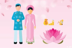 Cultural industries meet sustainable development goals