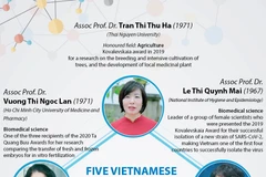 Five Vietnamese scientists among Asia's top 100
