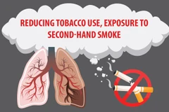Vietnam looks to stub out tobacco use