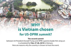Why Vietnam for US-DPRK summit?