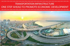 Transport infrastructure promotes economic development