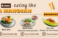 Eat like a Hanoian through typical daily dishes
