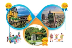 Hoi An, Ho Chi Minh City, Hanoi continue to win over TripAdvisor customers