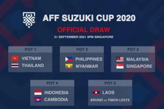 Vietnam in top seed group for draw of AFF Cup 2020