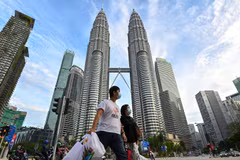 Malaysia: CPI picks up for eighth consecutive months