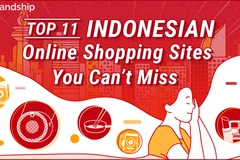 Indonesian online consumers increase by 88 percent in 2021